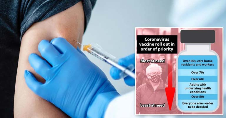 ប្រមុខរាជរដ្ឋាភិបាល ត្រៀមទិញវ៉ាក់សាំងកូវិដ១៩ចាក់ជូនប្រជាពលរដ្ឋឥតគិតប្រាក់